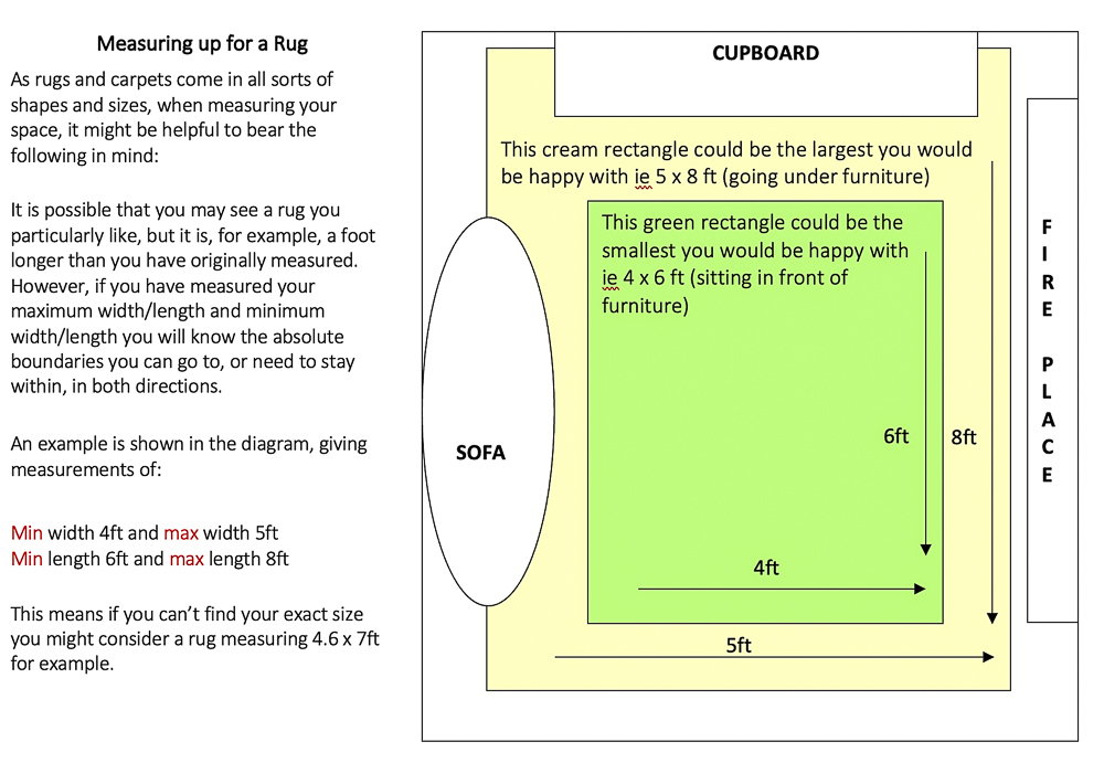 Measuring Up For A Rug Guide